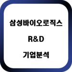 삼성바이오로직스 대표사진