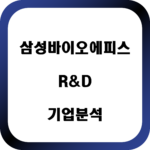 삼성바이오에피스 대표사진