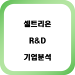 셀트리온 합격을 위한 기업분석