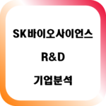 SK바이오사이언스 R&D 기업 분석