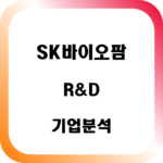 SK바이오팜 R&D 기업 분석