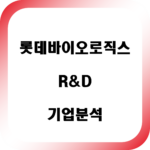롯데바이오로직스 R&D 기업 분석