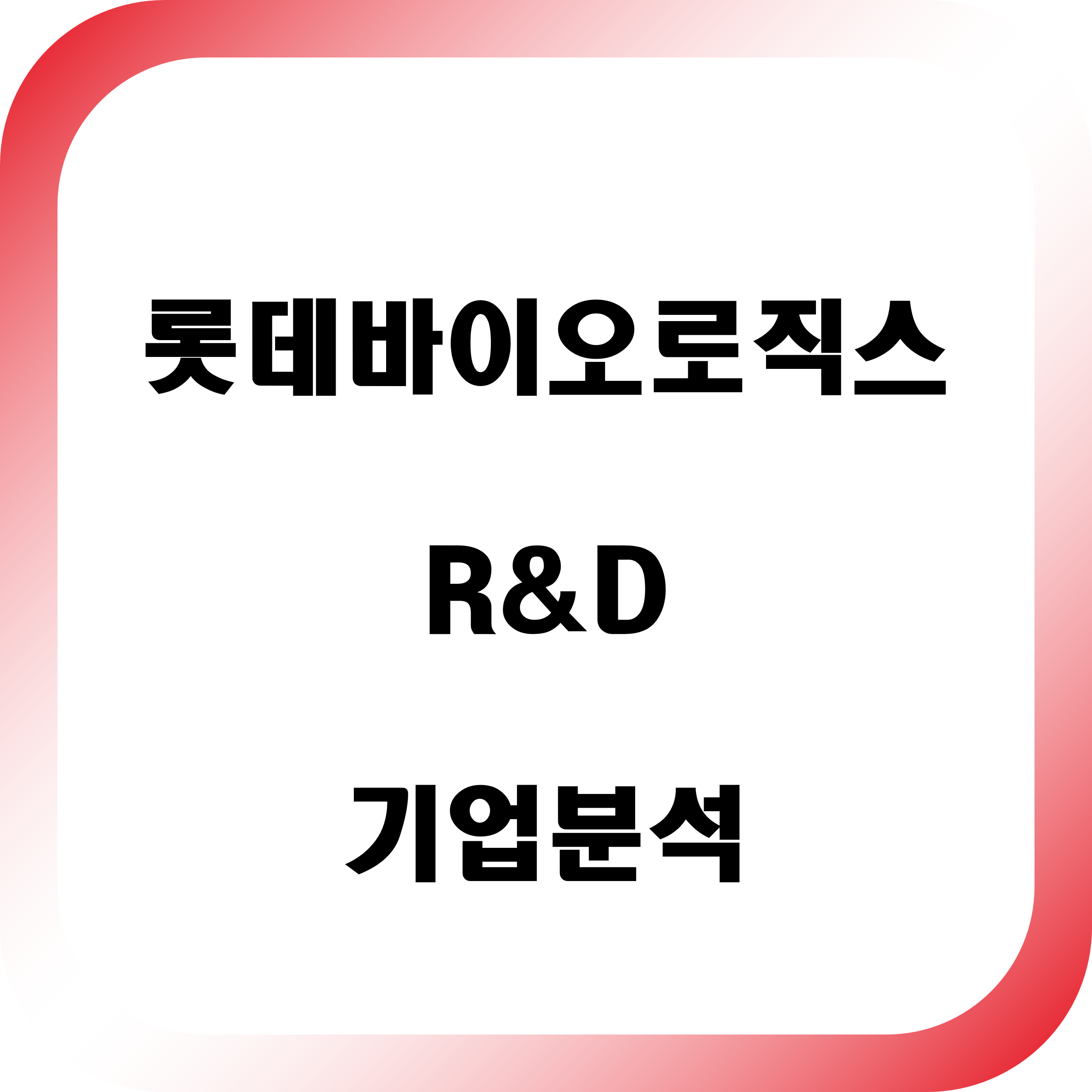 롯데바이오로직스 R&D 기업 분석