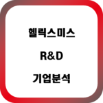 헬릭스미스 R&D 기업 분석